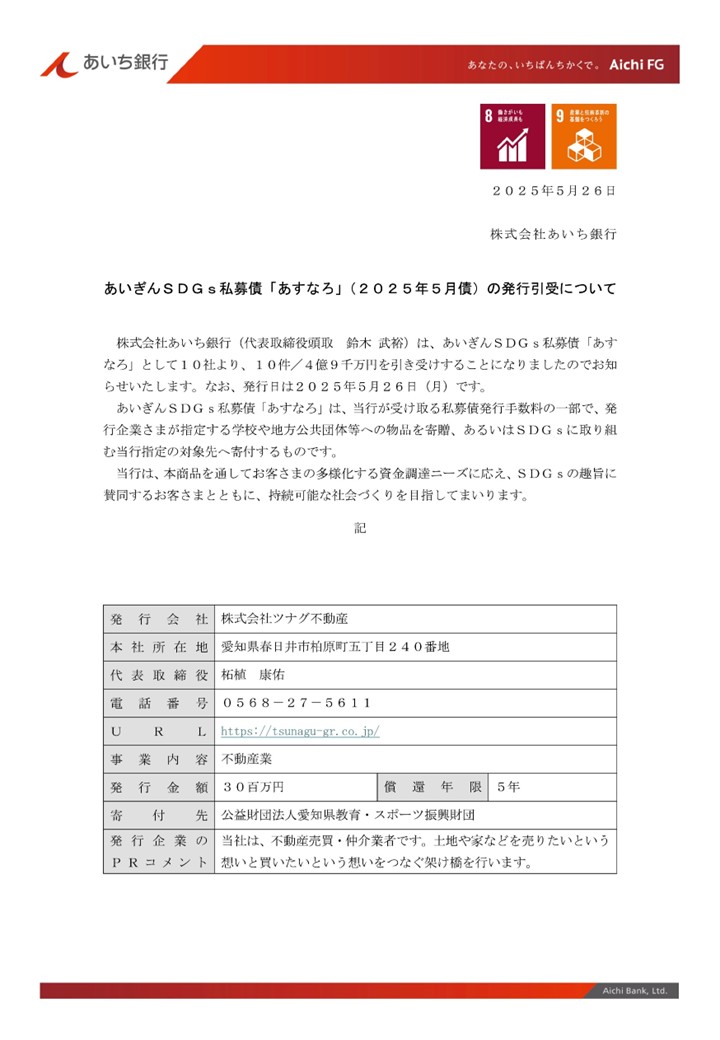 【kc@】様商談済み お引き落としができなかったお客様へのSMSでのご案内について
